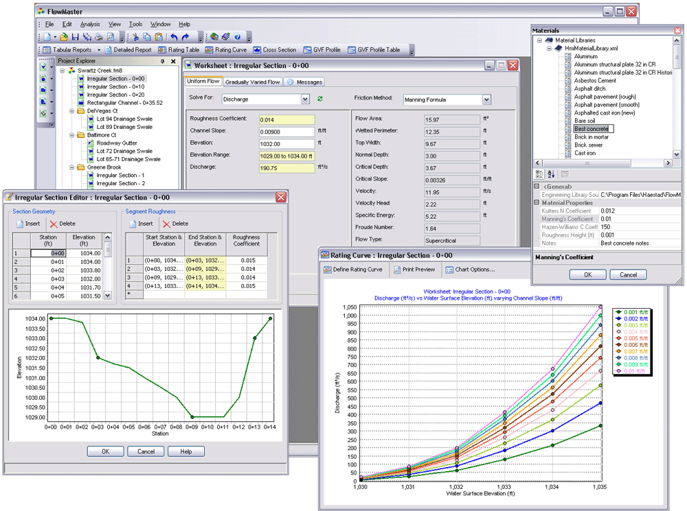 Flowmaster program