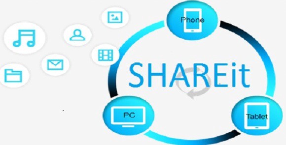 SHAREit For PC 4.0.6.177 Free Download