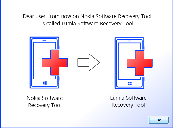 nokia software recovery tool for mac